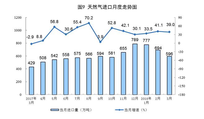 统计局21.jpg