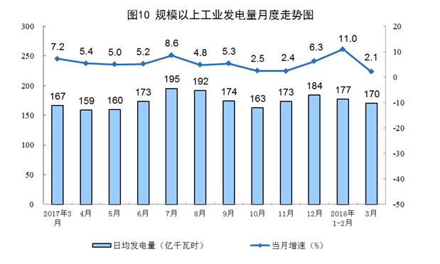 统计局22.jpg