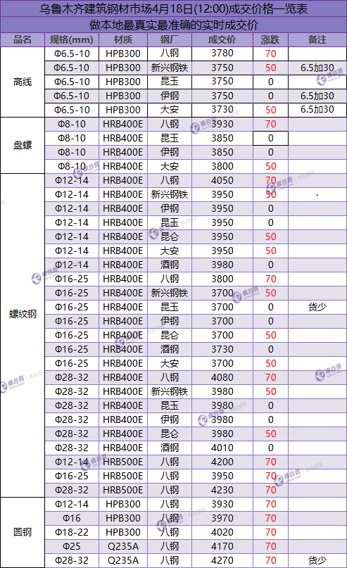 QQ图片20180418134004.png