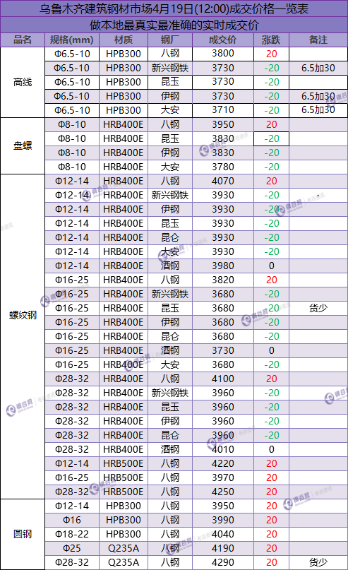 QQ图片20180419142847.png