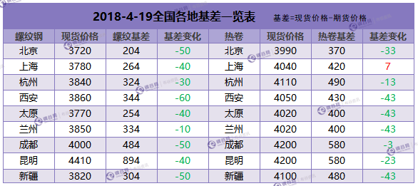 QQ图片20180419151018.png