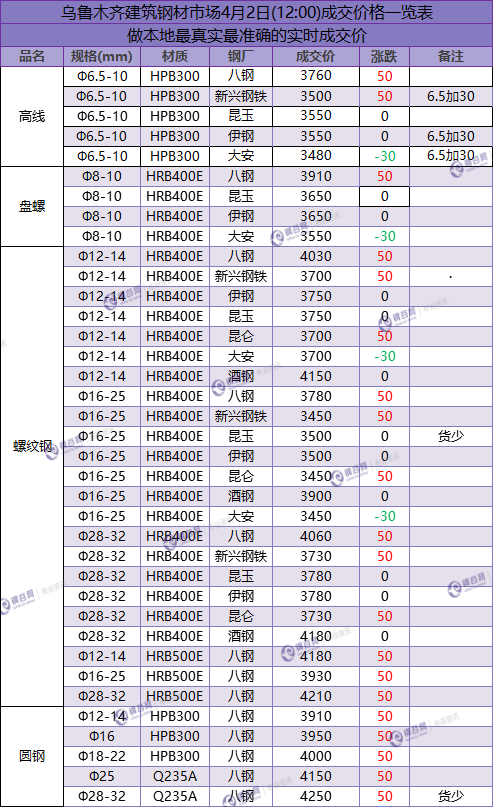 QQ图片20180402111127.png