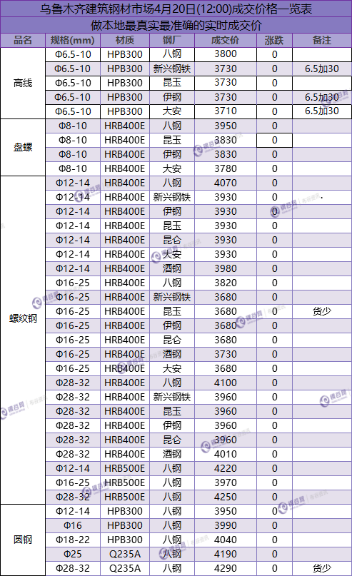 QQ图片20180420110731.png