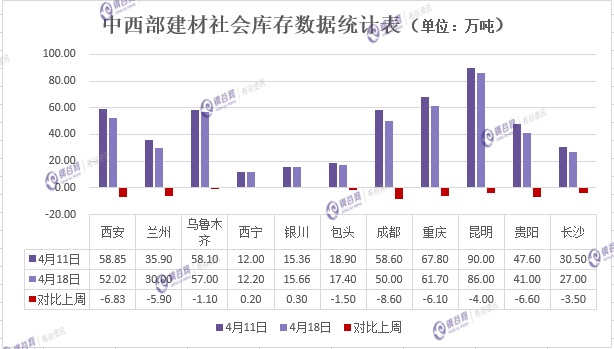 库存 4.20.jpg