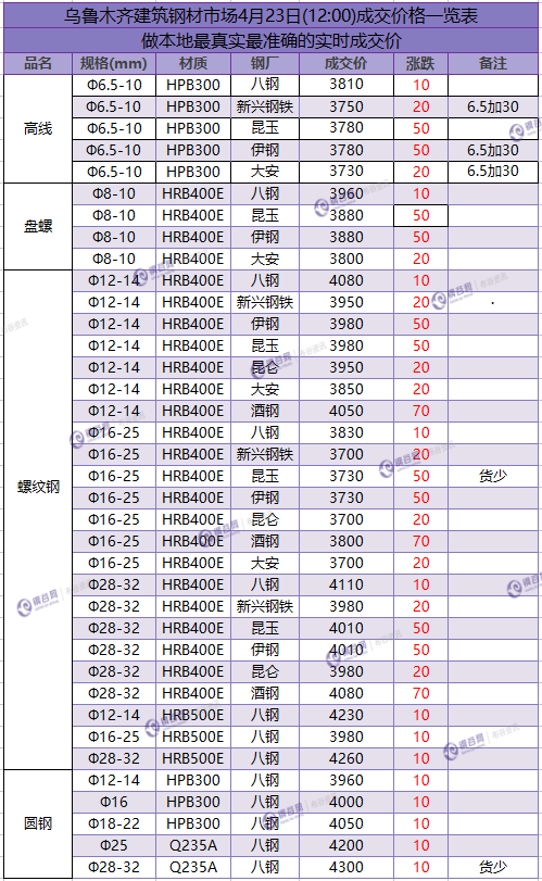 QQ图片20180423141242.png