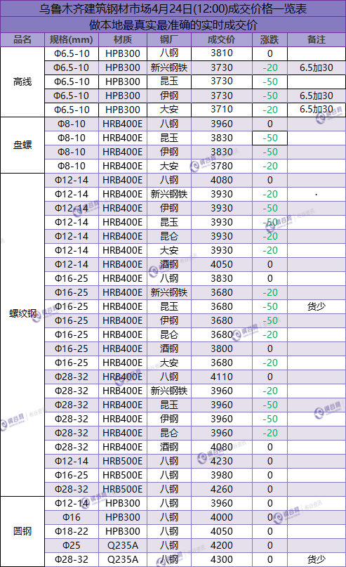 QQ图片20180424140904.png