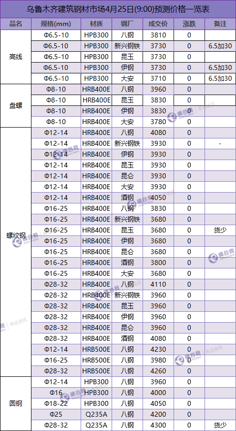 QQ图片20180424192144.png