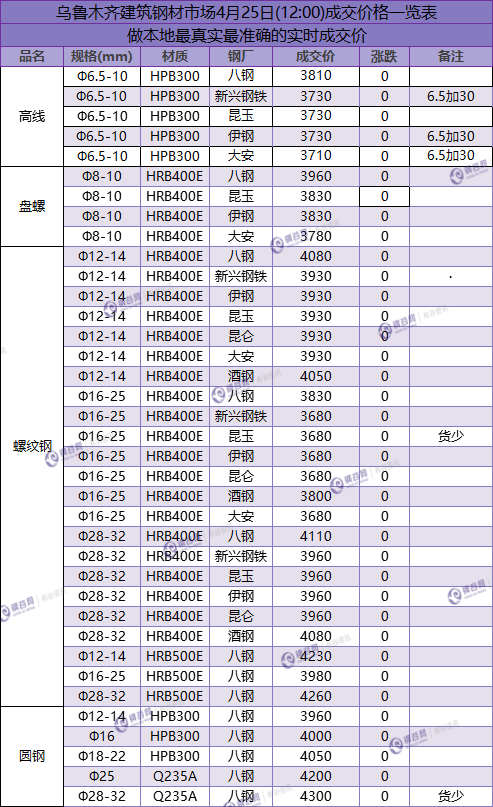 QQ图片20180425135420.png