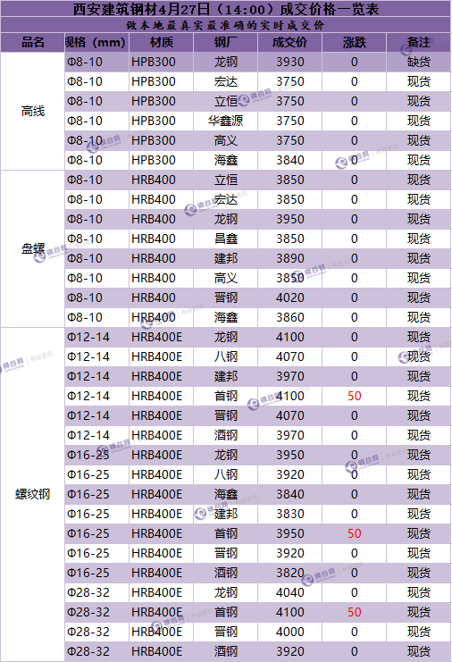 QQ图片20180427143730.png