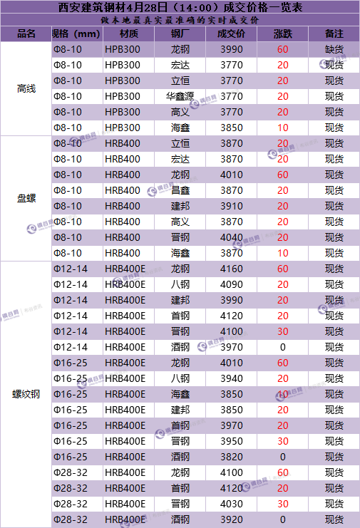 QQ图片20180428131921.png