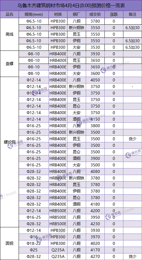 QQ图片20180403191931.png