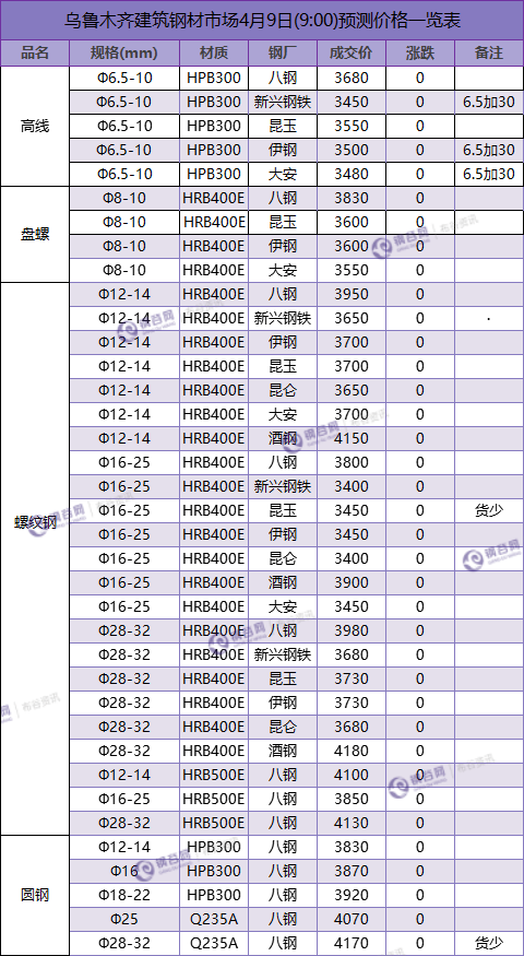 QQ图片20180408202019.png