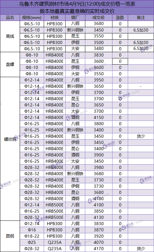 QQ图片20180409115243.png