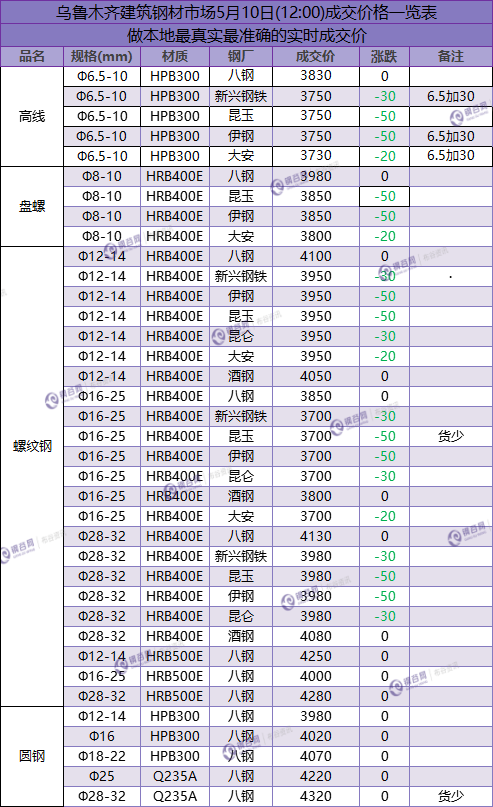 QQ图片20180510124019.png