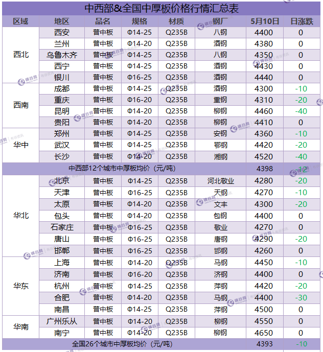 QQ图片20180510175944.png