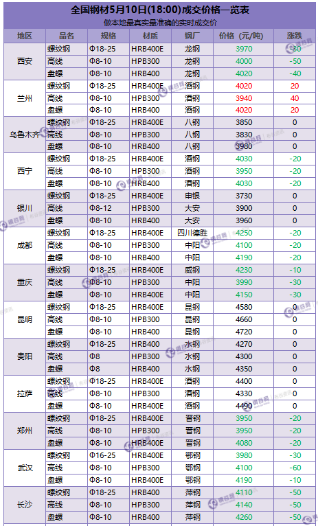 QQ图片20180510180131.png