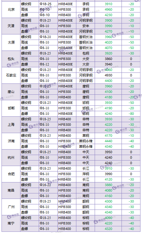 QQ图片20180510180135.png