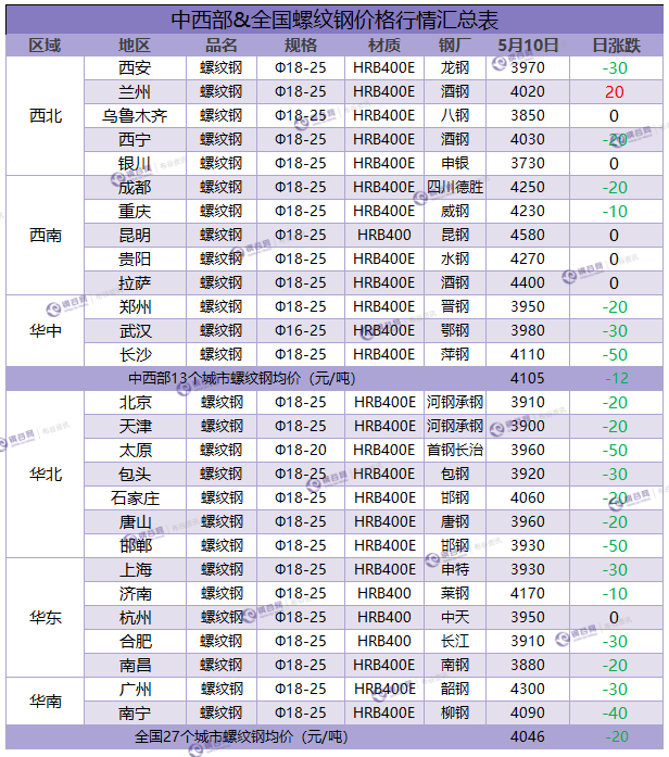 QQ图片20180510175905.png