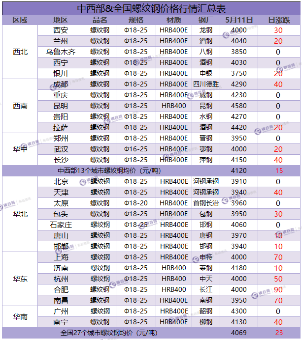 QQ图片20180511153446.png