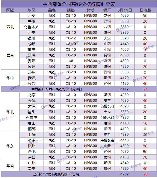 QQ图片20180511153450.png