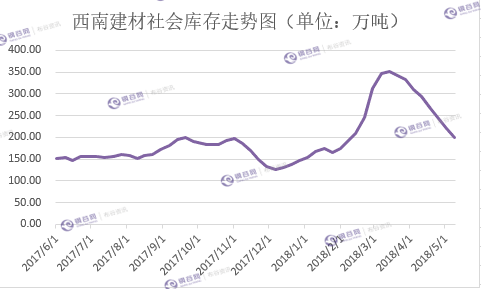 QQ截图20180511144141.png