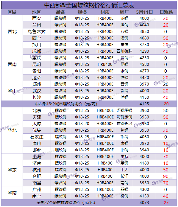 QQ图片20180511184408.png