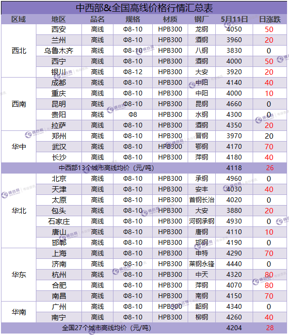 QQ图片20180511184412.png