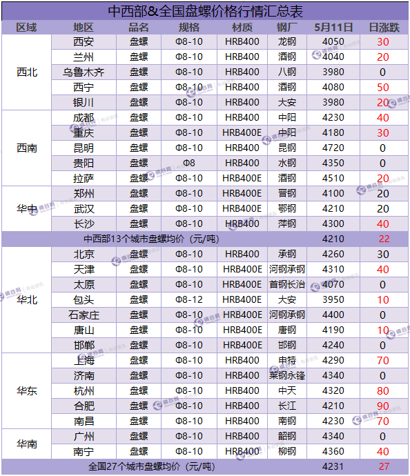 QQ图片20180511184416.png