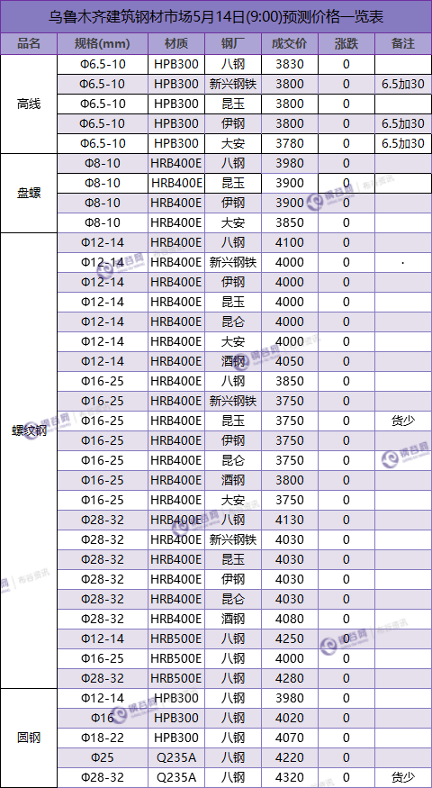 QQ图片20180514091631.png