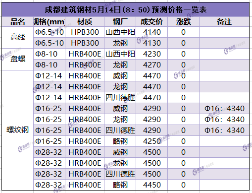 四川省8.png