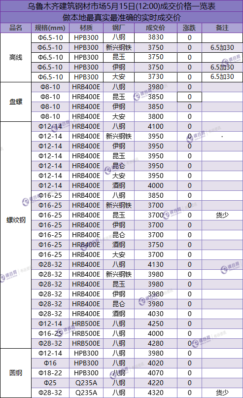 QQ图片20180515114314.png