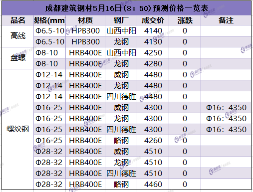 四川省16.png