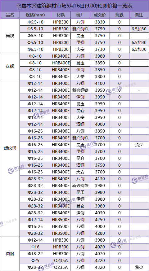 QQ图片20180516091616.png