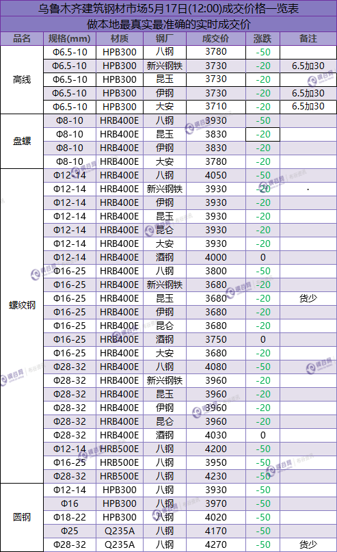 QQ图片20180517135939.png