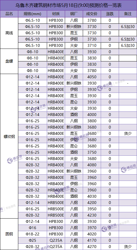 QQ图片20180518091552.png