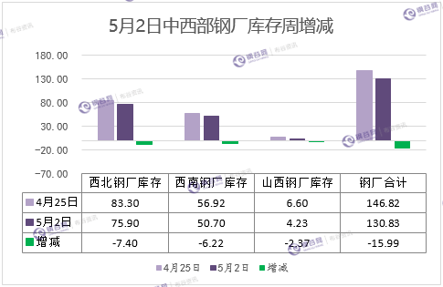 QQ图片20180502115200.png