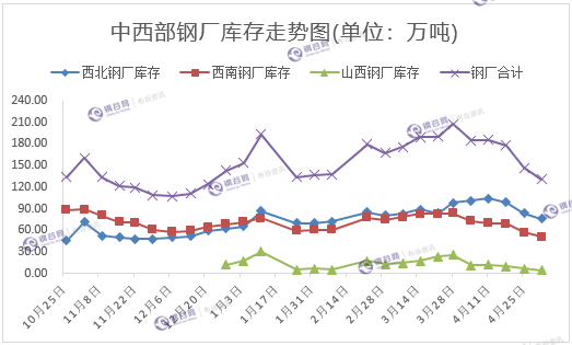 QQ图片20180502115220.png