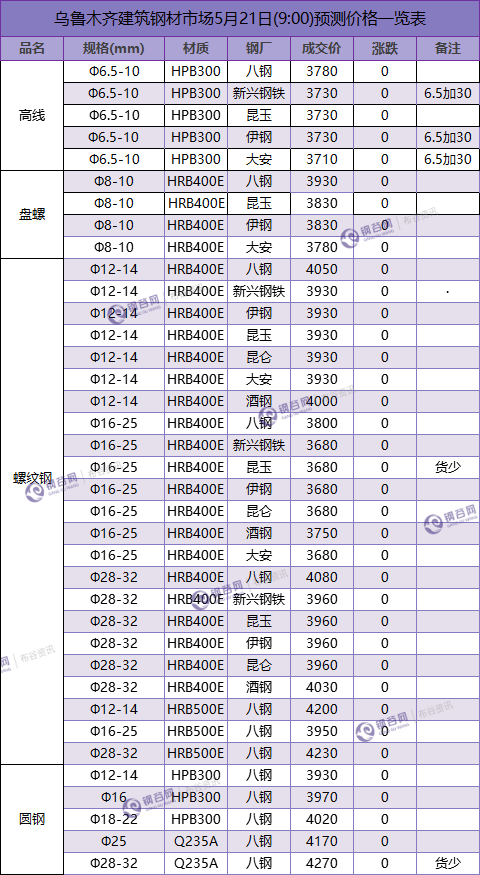 QQ图片20180521090325.png