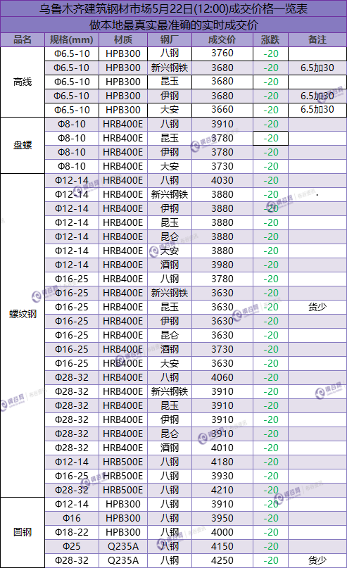 QQ图片20180522120808.png