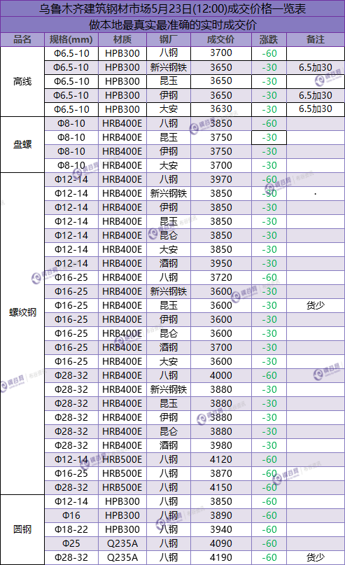 QQ图片20180523123556.png