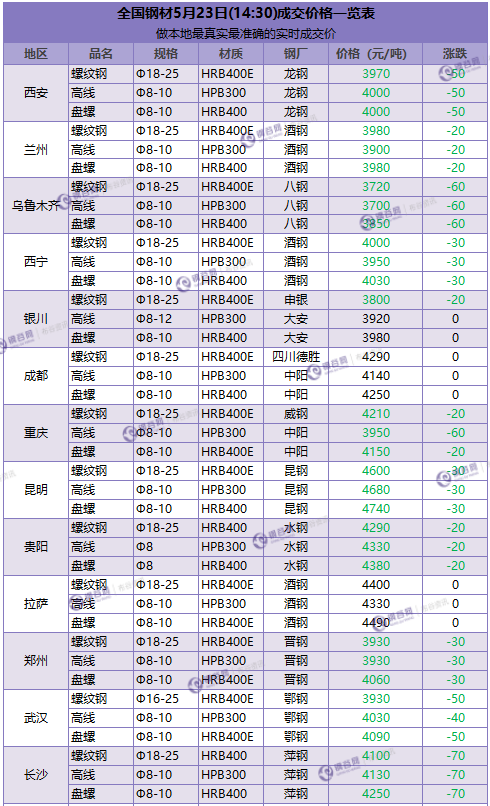 QQ图片20180523144038.png