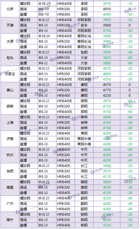 QQ图片20180523144041.png