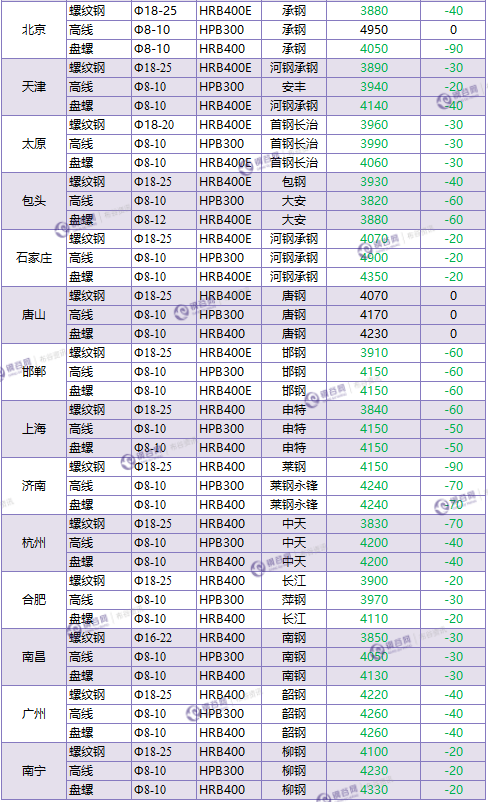 QQ图片20180523182542.png