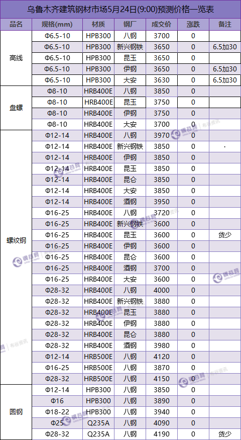 QQ图片20180524084656.png