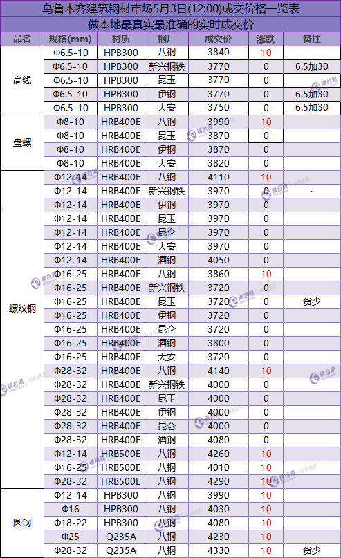 QQ图片20180503142139.png