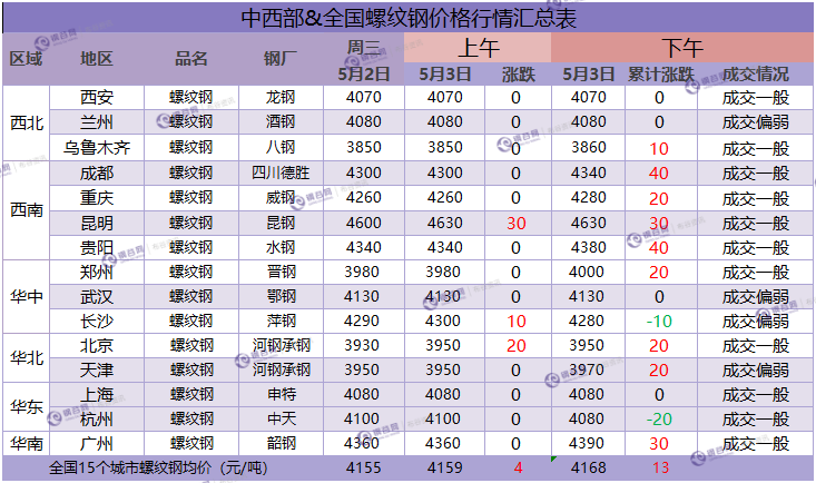 微信图片_20180503184608.png