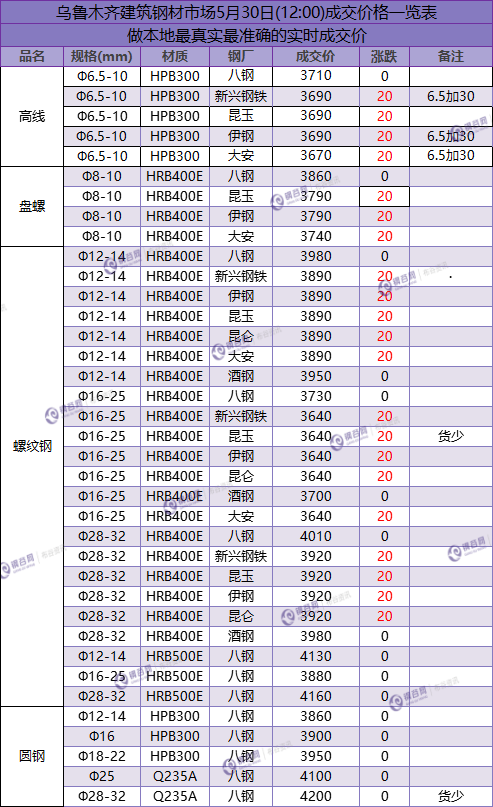 QQ图片20180530120817.png