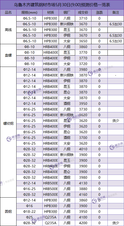 QQ图片20180530084523.png