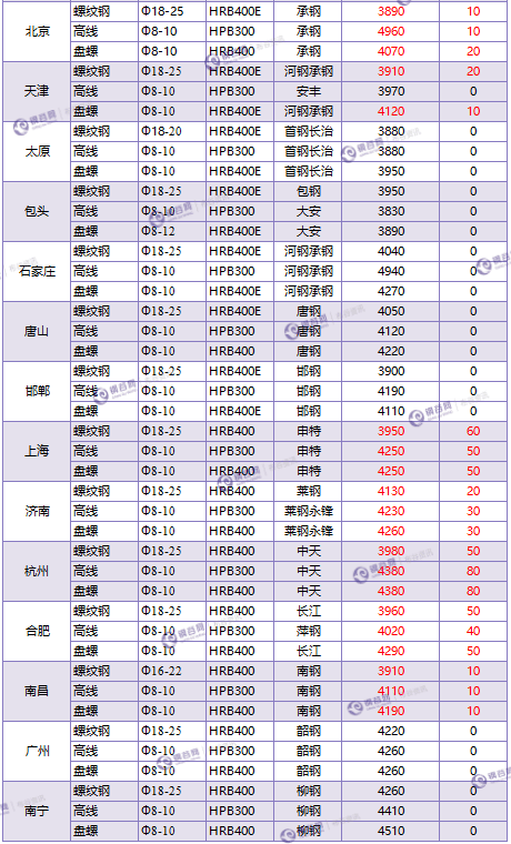 QQ图片20180531184648.png