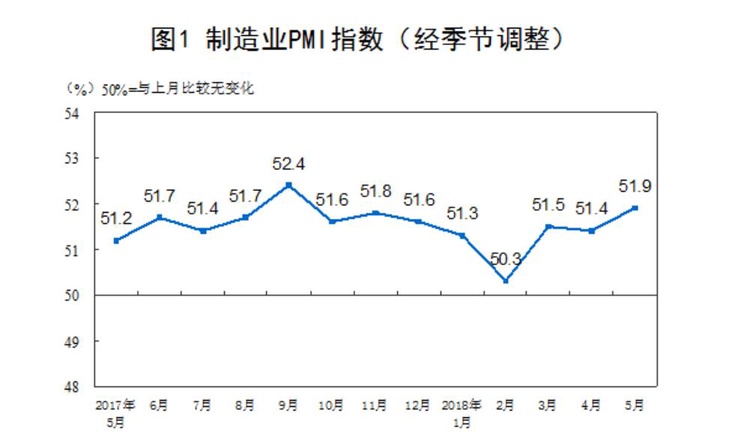 PMI 1.jpg